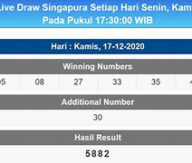 Predator Sgp Hari Ini Result 2024 Terbaru